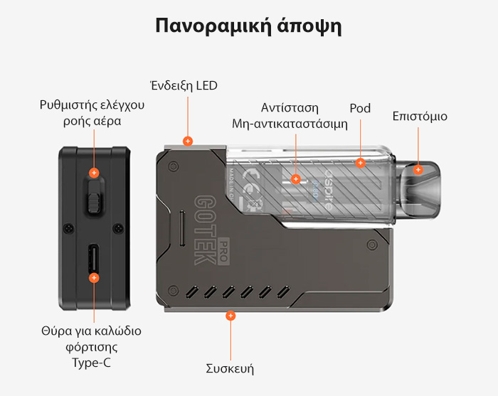 Aspire Gotek Pro Kit 1500mah 2ml slider08