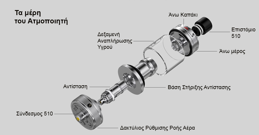 Aspire Nautilus 3²² Tank TPD 22mm slider 08