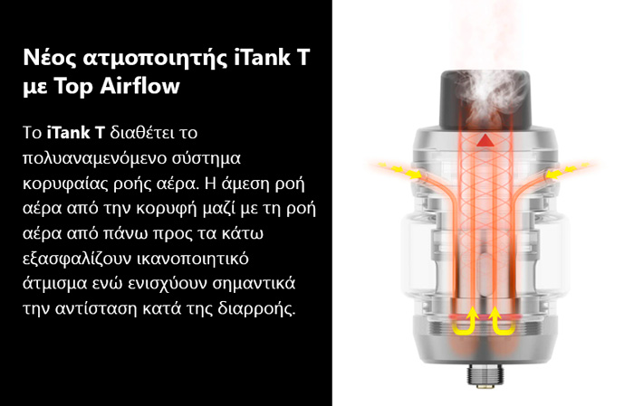 Vaporesso Atomizer ITank T TPD slider03