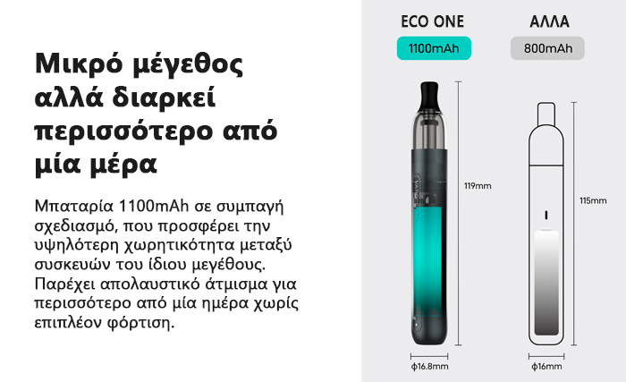 Vaporesso Eco One 2ml Pod Kit slider06