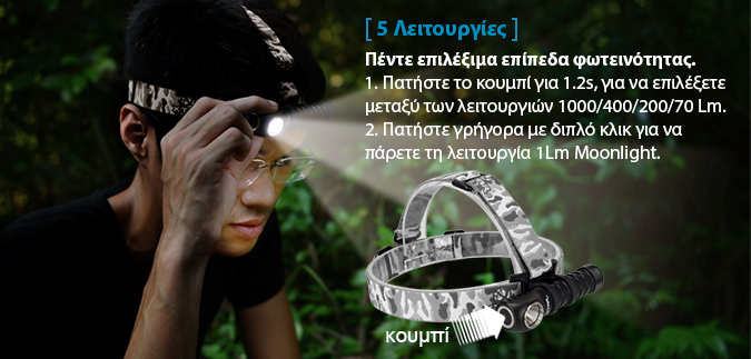 XTAR H3 headlamp slideshow 02