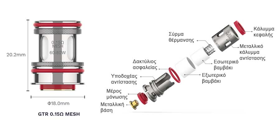 Vaporesso GTR Mesh For Forz Coil slider04 0.15ohm