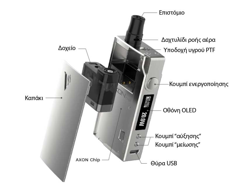 Vaporesso Degree Kit slider01