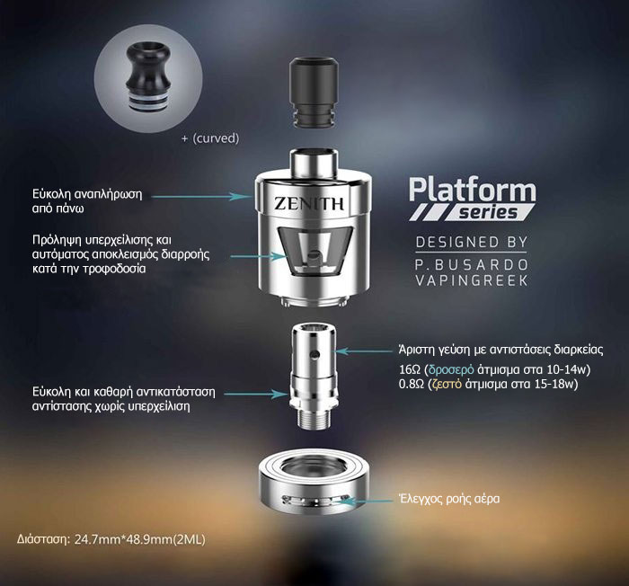 Zenith Innokin 2ml Tank slider02