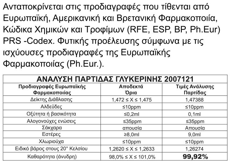 ΓΛΥΚΕΡΙΝΗ 1000ML