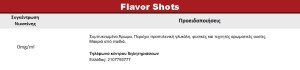 Greedy Bear Loaded Lemon 30ml 120ml Flavor shot