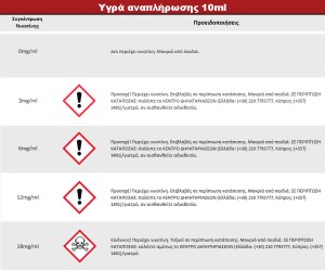 Ετοιμο Υγρό αναπλήρωσης Atmos Bebeca Balanced 10ml